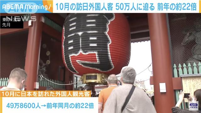 继日本放宽入境政策后，10月访日游客暴增，日本商户已恢复熙攘