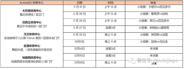 世界杯来了！新加坡65个地点免费直播，快拉上好友一起来看