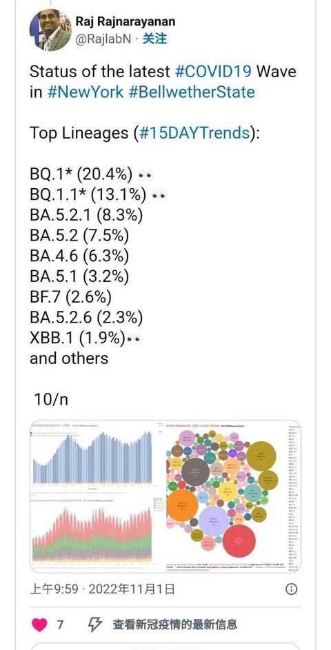美国专家惊呼从纽约开始的新冠BQ浪潮波即将席卷全美国