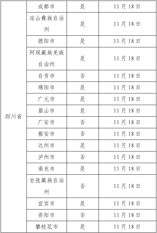 广州最新通报！新增涉疫场所公布！涉天河、番禺、增城、越秀、荔湾等多个区域