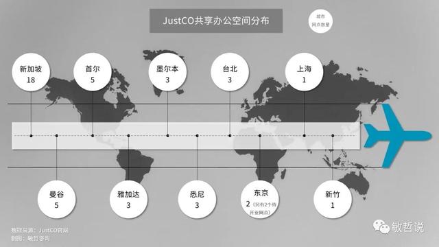 从过气赛道跑出一只新加坡独角兽