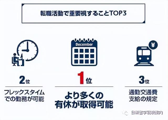 我们误会日本了——日本休假知多少？