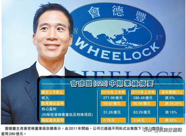 香港的房祖宗与美国的房祖宗，谁更强？