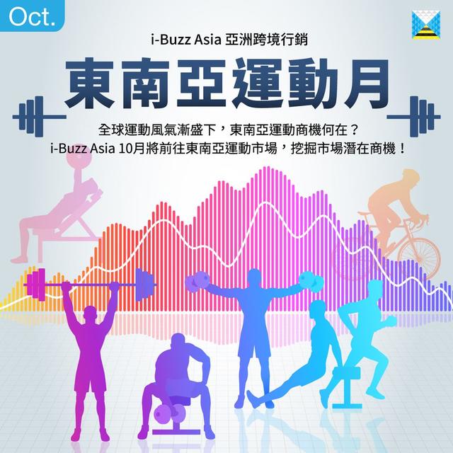 新加坡健身房｜社群营销｜粉丝团的经营表现（东南亚、运动）