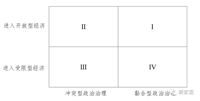 中国式现代化的一个理论注脚