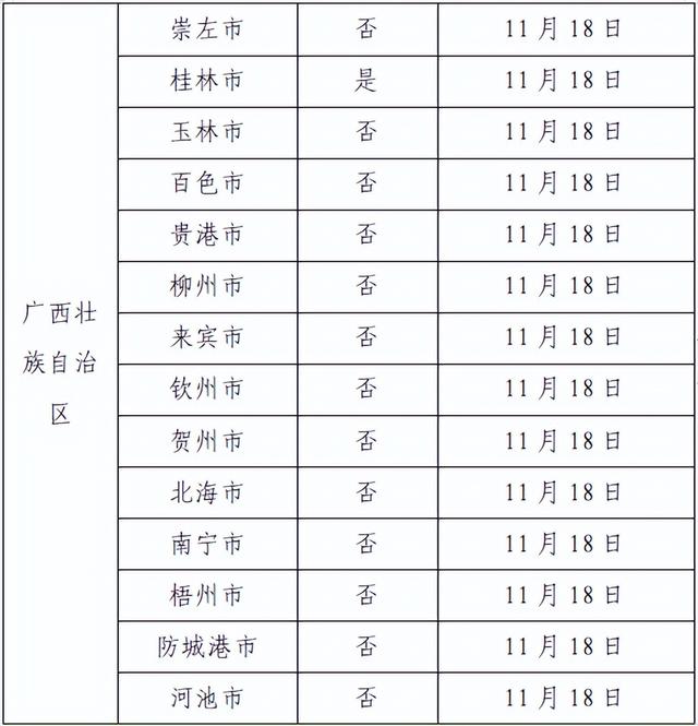 广州最新通报！新增涉疫场所公布！涉天河、番禺、增城、越秀、荔湾等多个区域