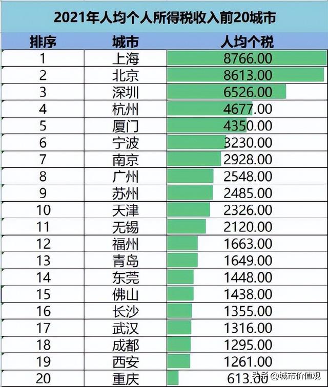 BLOOM CITY，一个正在改变宁波的城市新物种