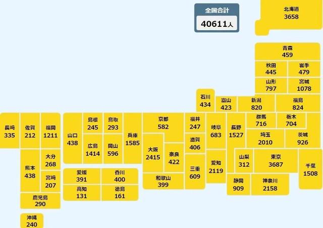 新冠病毒最后挣扎？日本发现新型奥密克戎变异病毒XBB