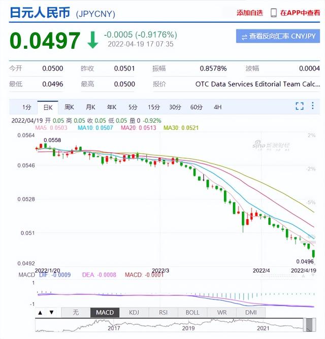 旅游业强势复苏、汇率持续下降...投资日本房产最佳时机已到来