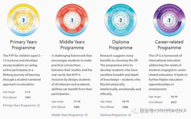 新加坡三大顶级IB国际学校学生毕业后都去了哪些大学？