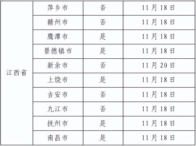 广州最新通报！新增涉疫场所公布！涉天河、番禺、增城、越秀、荔湾等多个区域