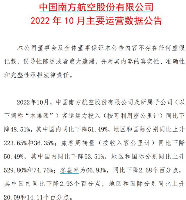 全面回暖！国际航线拐点来了，机构最新预测…