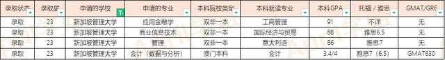 23届新加坡硕士offer汇总（20221124更新）