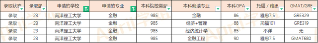 23届新加坡硕士offer汇总（20221124更新）