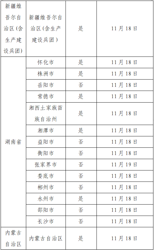 广州最新通报！新增涉疫场所公布！涉天河、番禺、增城、越秀、荔湾等多个区域