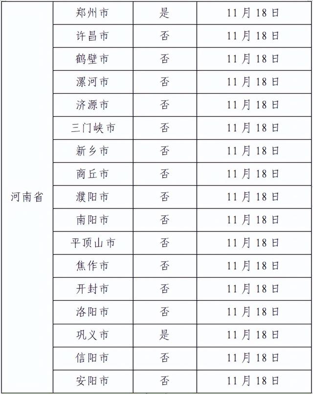 广州最新通报！新增涉疫场所公布！涉天河、番禺、增城、越秀、荔湾等多个区域