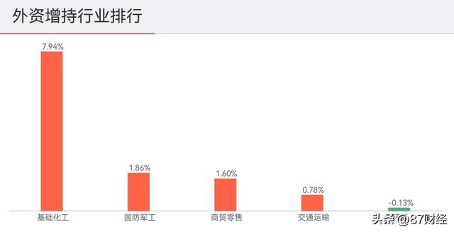 中金：房企股权融资政策优化调整是“里程碑式进展”