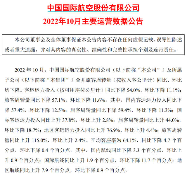 全面回暖！国际航线拐点来了，机构最新预测…