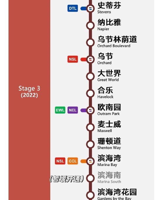 新加坡地铁汤东线沿途宝藏打卡地！不用换乘一路直达