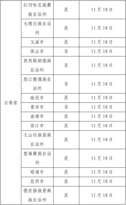 广州最新通报！新增涉疫场所公布！涉天河、番禺、增城、越秀、荔湾等多个区域