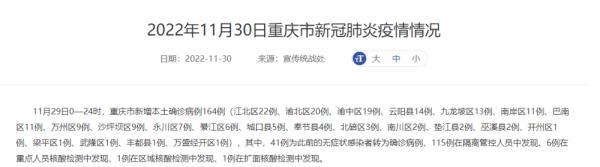 重庆昨日新增本土“164+7669”例