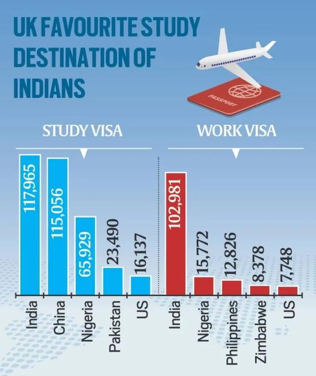 80后印度裔小哥当选英国首相！还不够，印度留学生正在占领精英圈