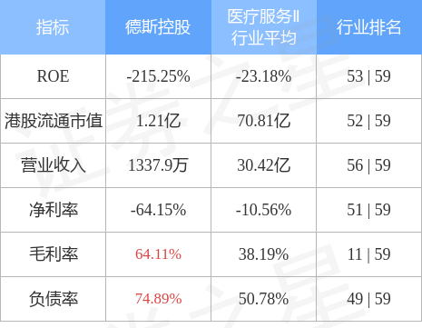 德斯控股(08437.HK)于新加坡的三家附属收到来自大华银行的催款函