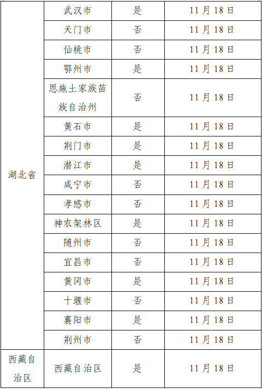 广州最新通报！新增涉疫场所公布！涉天河、番禺、增城、越秀、荔湾等多个区域