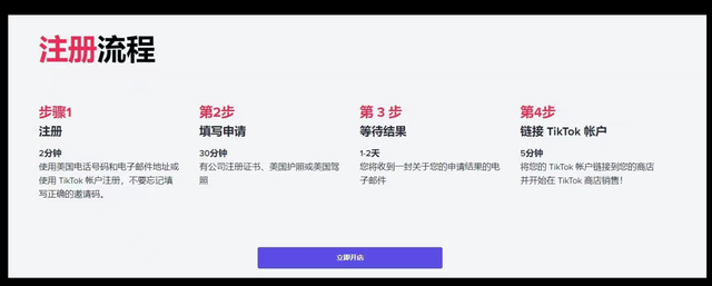 TikTok Shop美国站开放最新政策解析及入驻指南