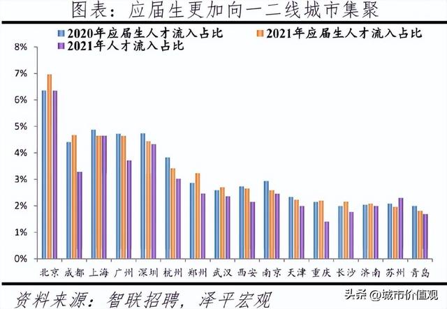 BLOOM CITY，一个正在改变宁波的城市新物种