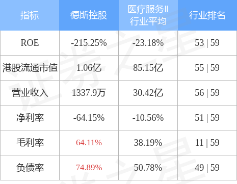 德斯控股(08437.HK)委任于新加坡的四间全资附属公司的临时清盘人