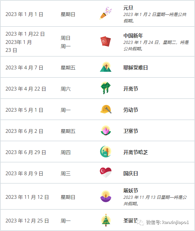 新加坡2023年公共假期出炉，6个小长假！赶紧出行计划安排起来~