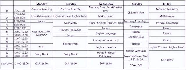 新加坡留学 | 作业少，还能得高分的秘密，竟然是这样的