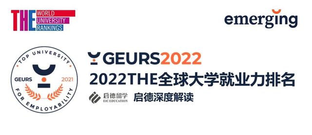 重磅！2022年度全球大学就业力排名！美国霸榜前10