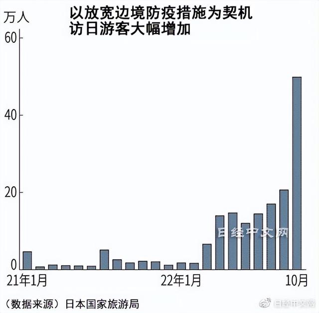 日本自治体竞相争夺访日游客