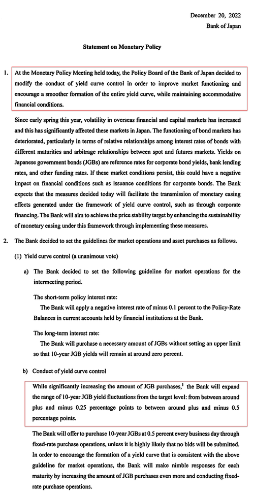 日本央行扩大收益率曲线控制区间 日元暴涨日股暴跌