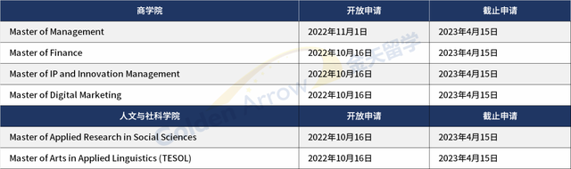 新加坡高校23fall硕士申请截止时间汇总