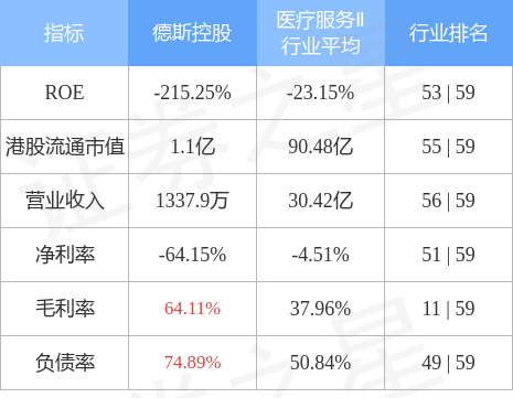 德斯控股(08437.HK)：新加坡三家附属公司均由临时司法管理人管理