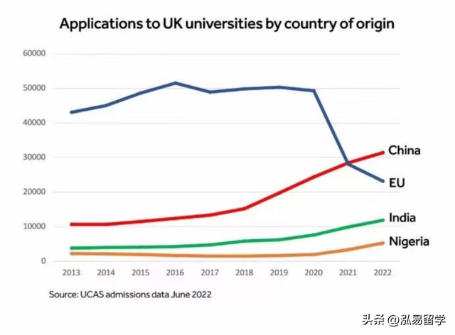 含金量高的英国名校格林威治大学丨大专学历也可报名、 一年制硕士
