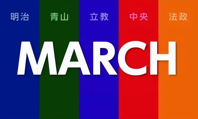 日本留学｜MARCH大学是什么？