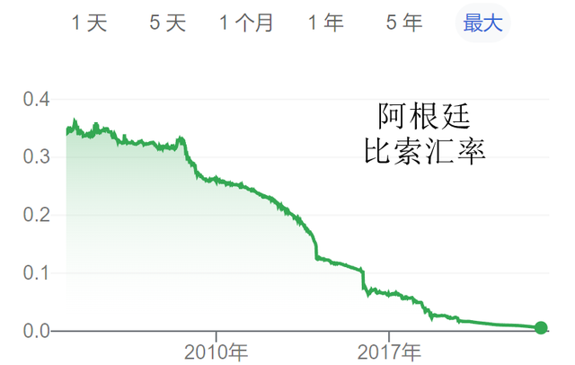 楼道里的迷惑行为，让美国朋友非常焦虑。