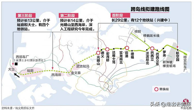 总金额39亿元！中标新加坡地铁跨岛线，大型盾构远洋出海！