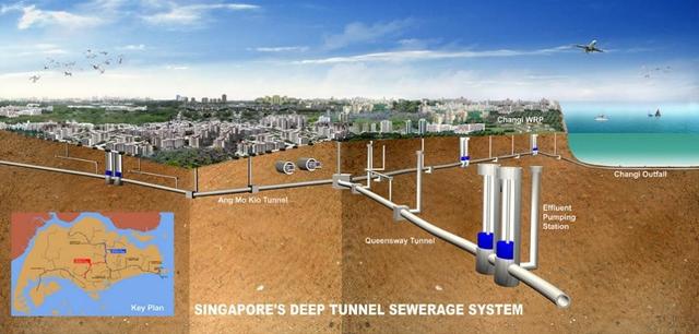 新加坡努力规划和开发“地下未来”，距离完整的“地下城”还有多远？