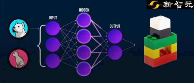 新加坡国立大学发布全新迁移学习范式｜NeurIPS 2022