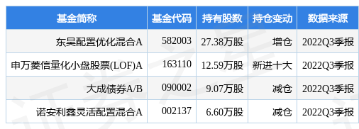 川恒股份最新公告：以100万新加坡元在新加坡设立子公司美麟公司