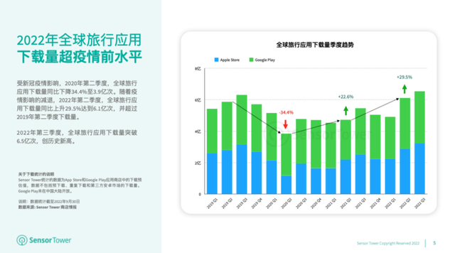 美国FTC提起诉讼，欲阻止微软收购动视暴雪；比亚迪在马来西亚发布首款车型元 PLUS | 晚报