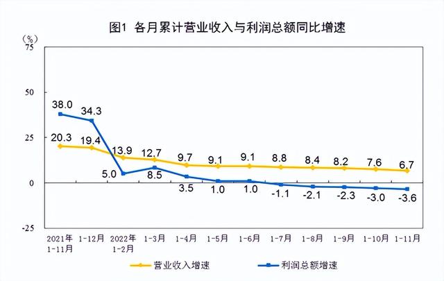 港资开发商搅动杭州楼市：单盘成交破百亿！美国个人储蓄暴跌89%