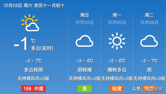 轨迹公布；西安高风险区有调整；防疫热点问题专家最新回应→【12月3日周六 新闻速览一分钟】
