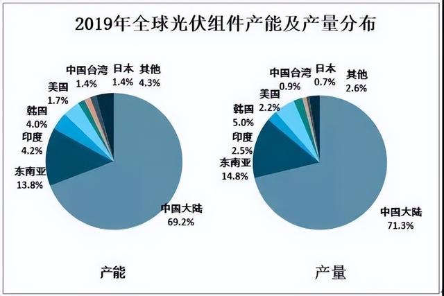 楼道里的迷惑行为，让美国朋友非常焦虑。