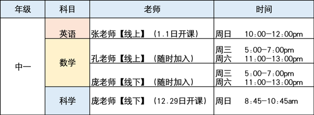 新加坡留学AEIS考试，掬英中一组100%通过率！